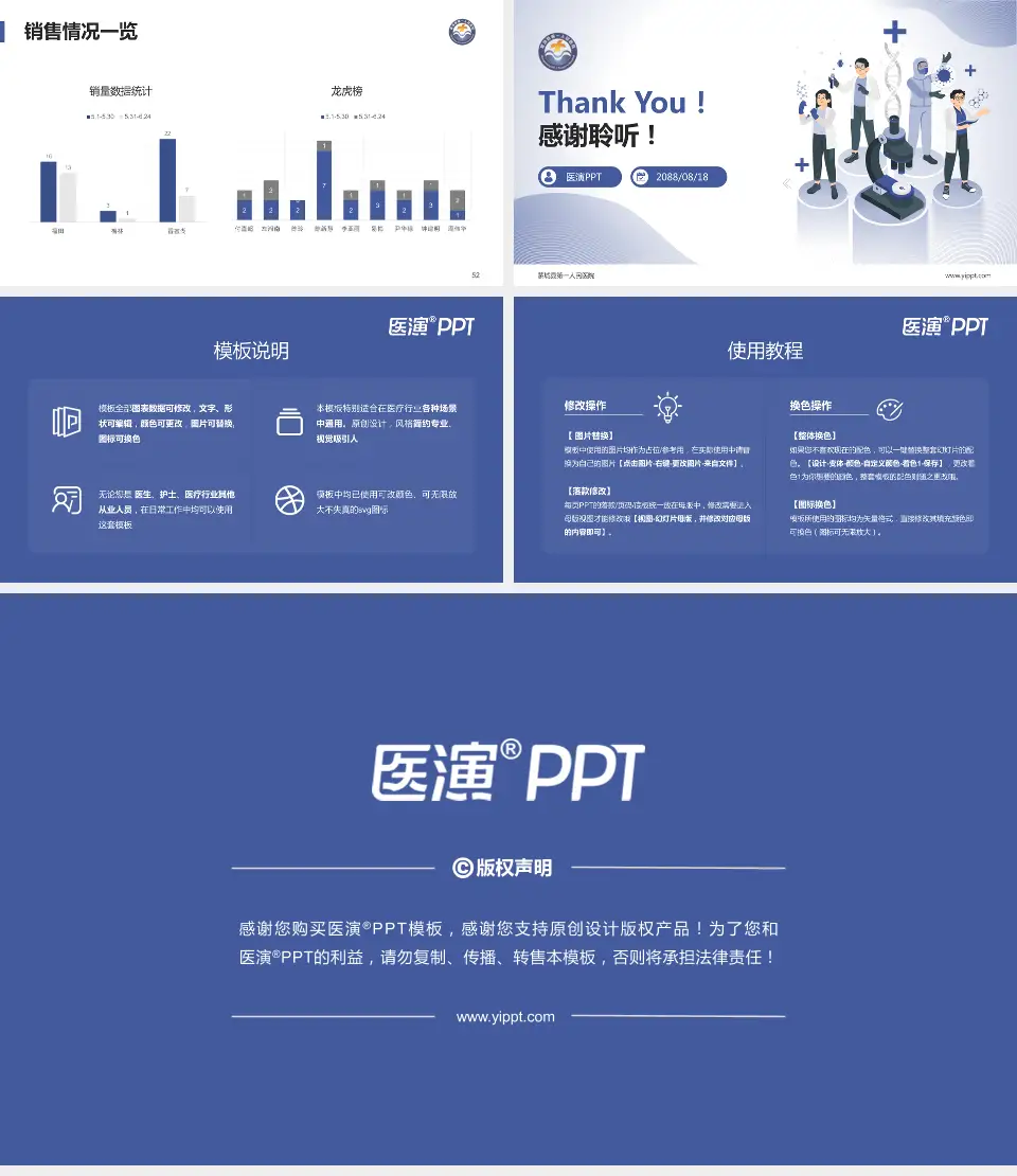 蒙城县第一人民医院品管圈PDCA演示专用PPT模板16:9格式幻灯片预览图7