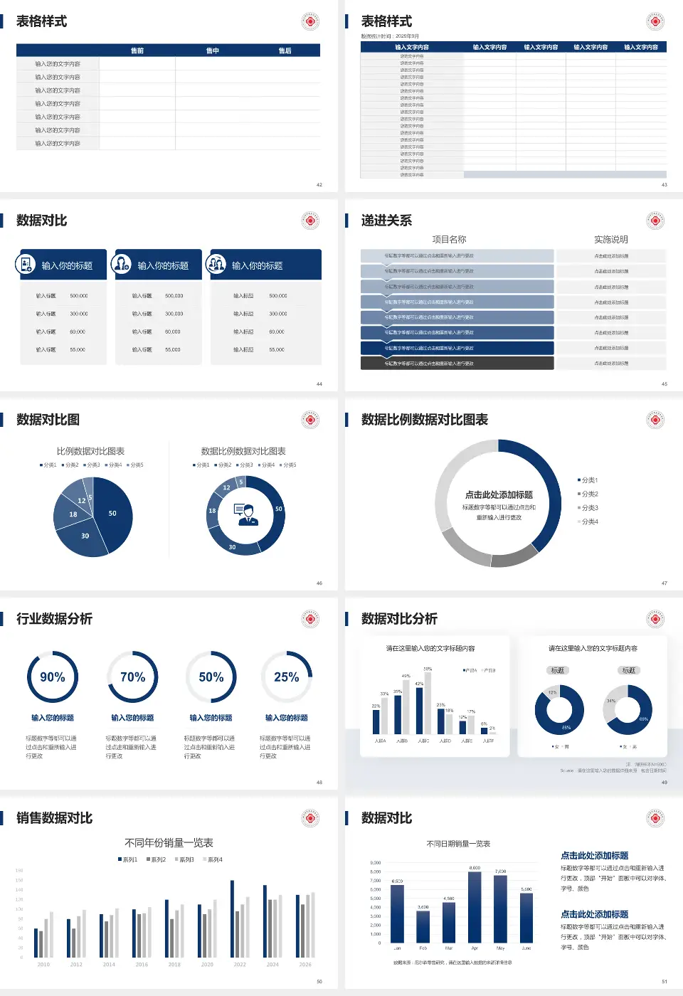 滁州市中西医结合医院品管圈PDCA演示专用PPT模板16:9格式幻灯片预览图6