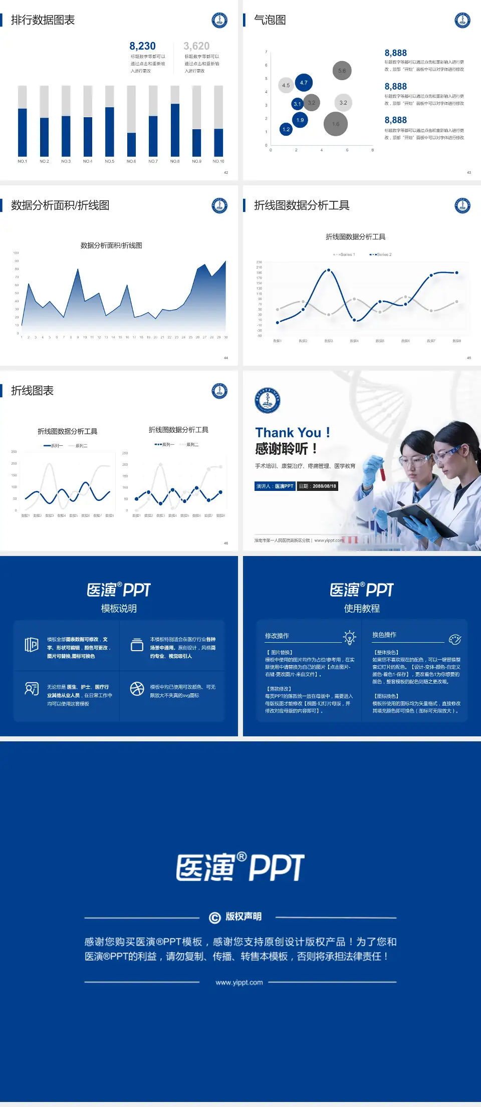 淮南市第一人民医院高新区分院科研成果展示PPT模板4:3格式幻灯片预览图6
