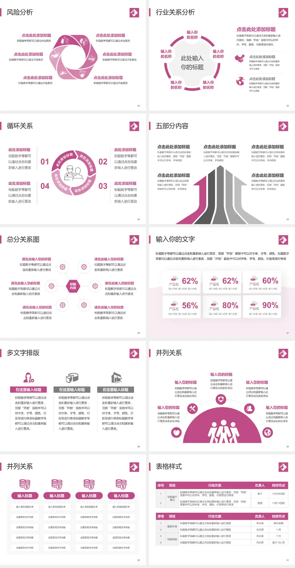 海南省妇幼保健院科室介绍与推广PPT模板4:3格式幻灯片预览图4