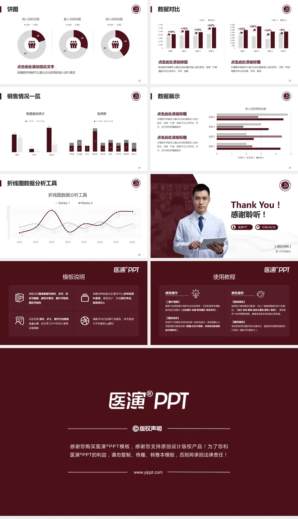 淮北市中医医院病例分享与讨论PPT模板16:9格式幻灯片预览图4