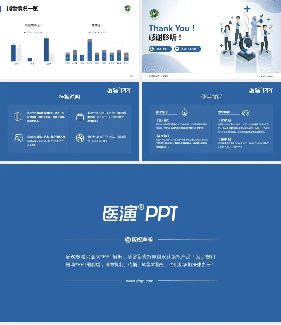 海南医学院第一附属医院品管圈PDCA演示专用PPT模板16:9格式幻灯片预览图7