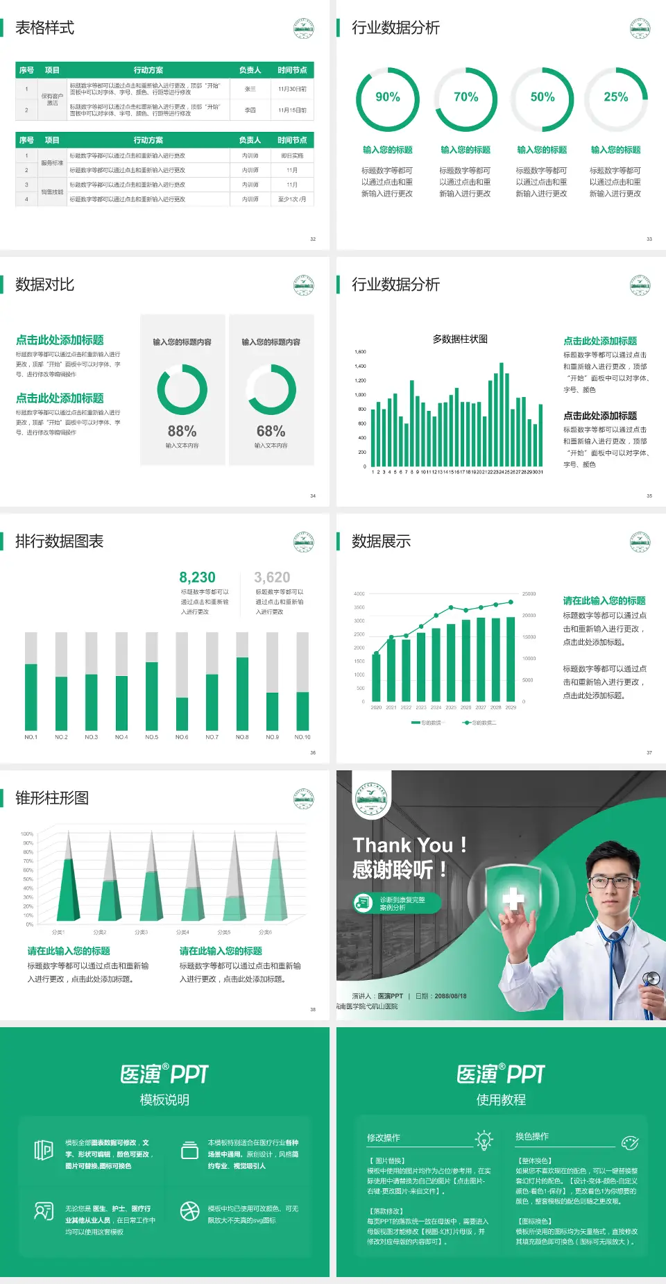 皖南医学院弋矶山医院医疗知识普及PPT模板4:3格式幻灯片预览图5