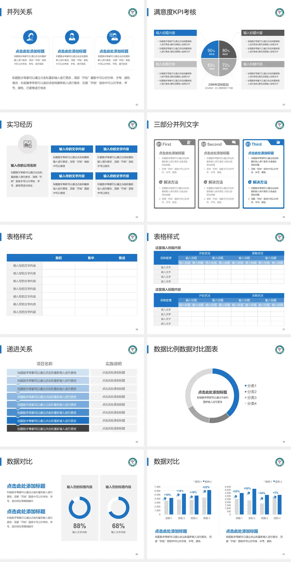 蚌埠医学院第一附属医院医院管理报告PPT模板4:3格式幻灯片预览图5