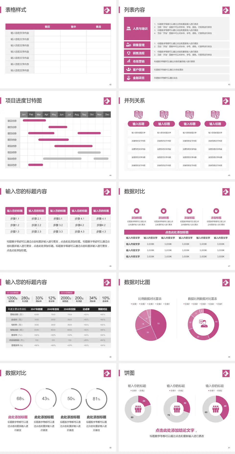 海南省妇幼保健院长滨路院区医疗行业比赛专用PPT模板4:3格式幻灯片预览图6