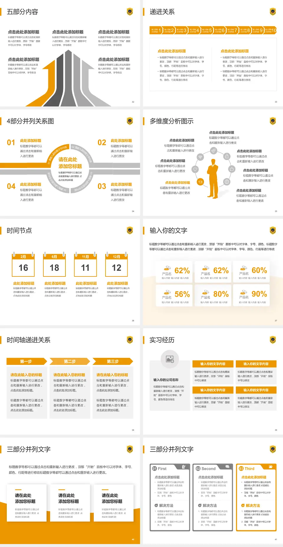 合肥市第一人民医院滨湖院区品管圈PDCA演示专用PPT模板4:3格式幻灯片预览图5