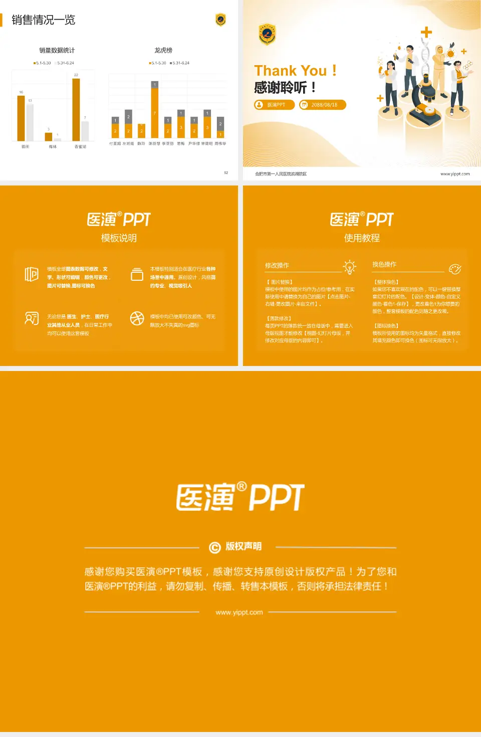 合肥市第一人民医院滨湖院区品管圈PDCA演示专用PPT模板4:3格式幻灯片预览图7