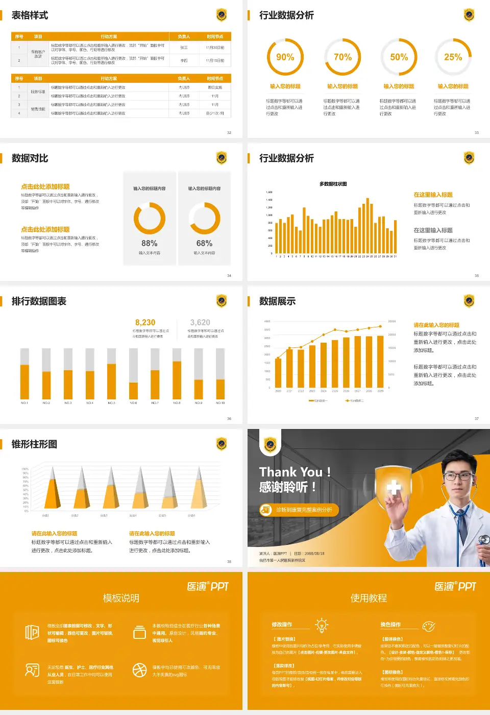 合肥市第一人民医院新桥院区医疗知识普及PPT模板16:9格式幻灯片预览图5