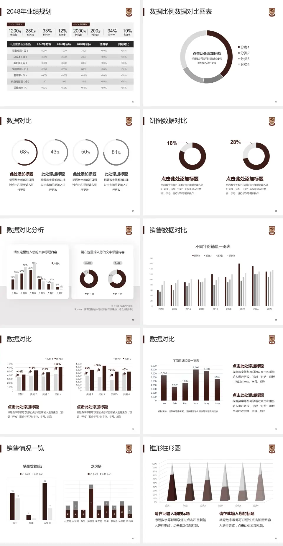 蚌埠医学院第二附属医院科室介绍与推广PPT模板4:3格式幻灯片预览图5