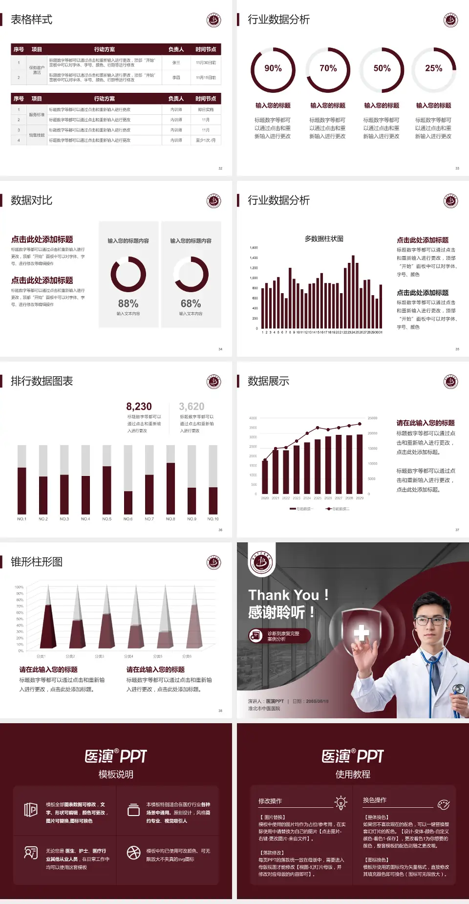 淮北市中医医院医疗知识普及PPT模板4:3格式幻灯片预览图5