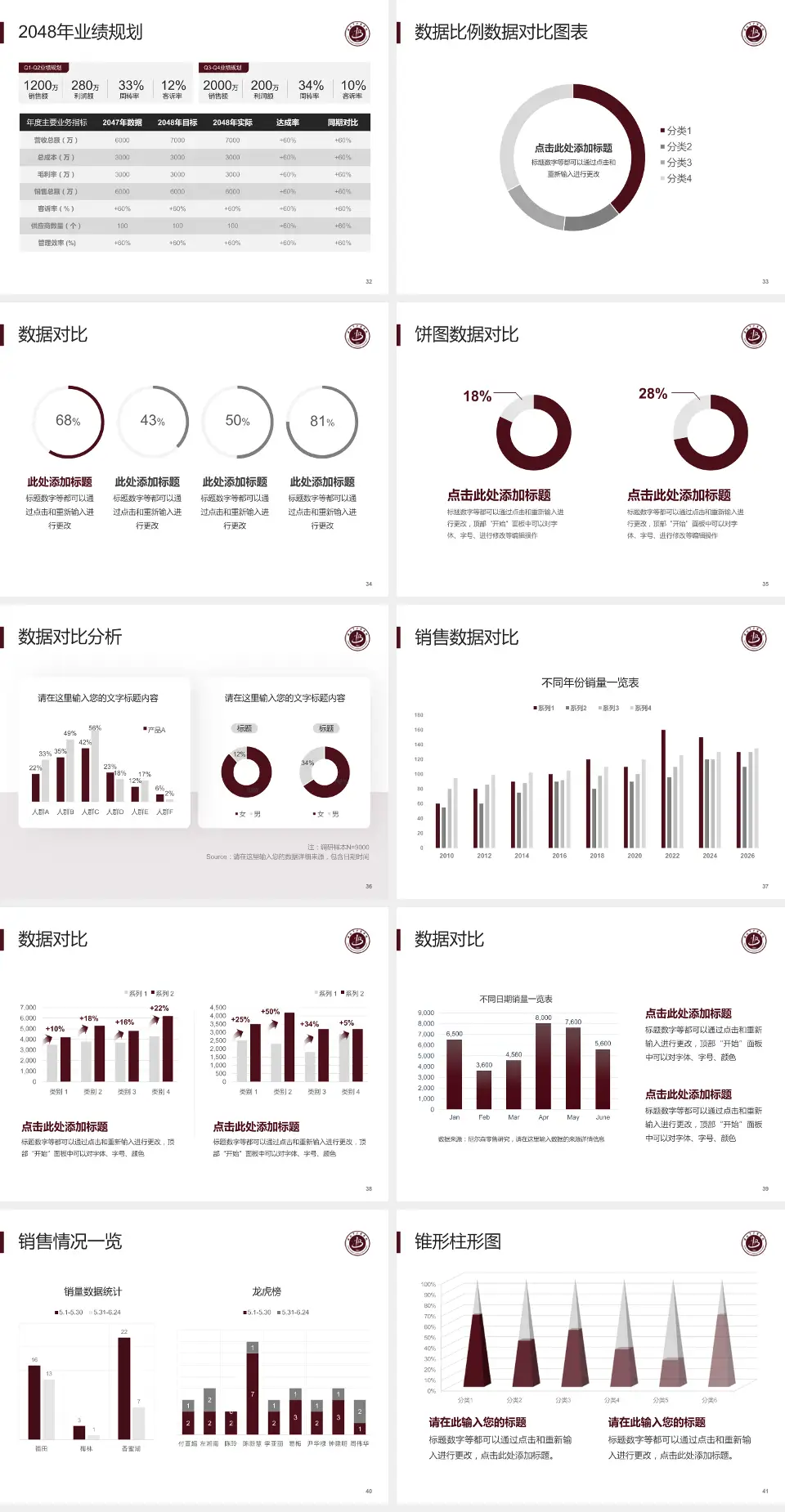 淮北市中医医院科室介绍与推广PPT模板4:3格式幻灯片预览图5
