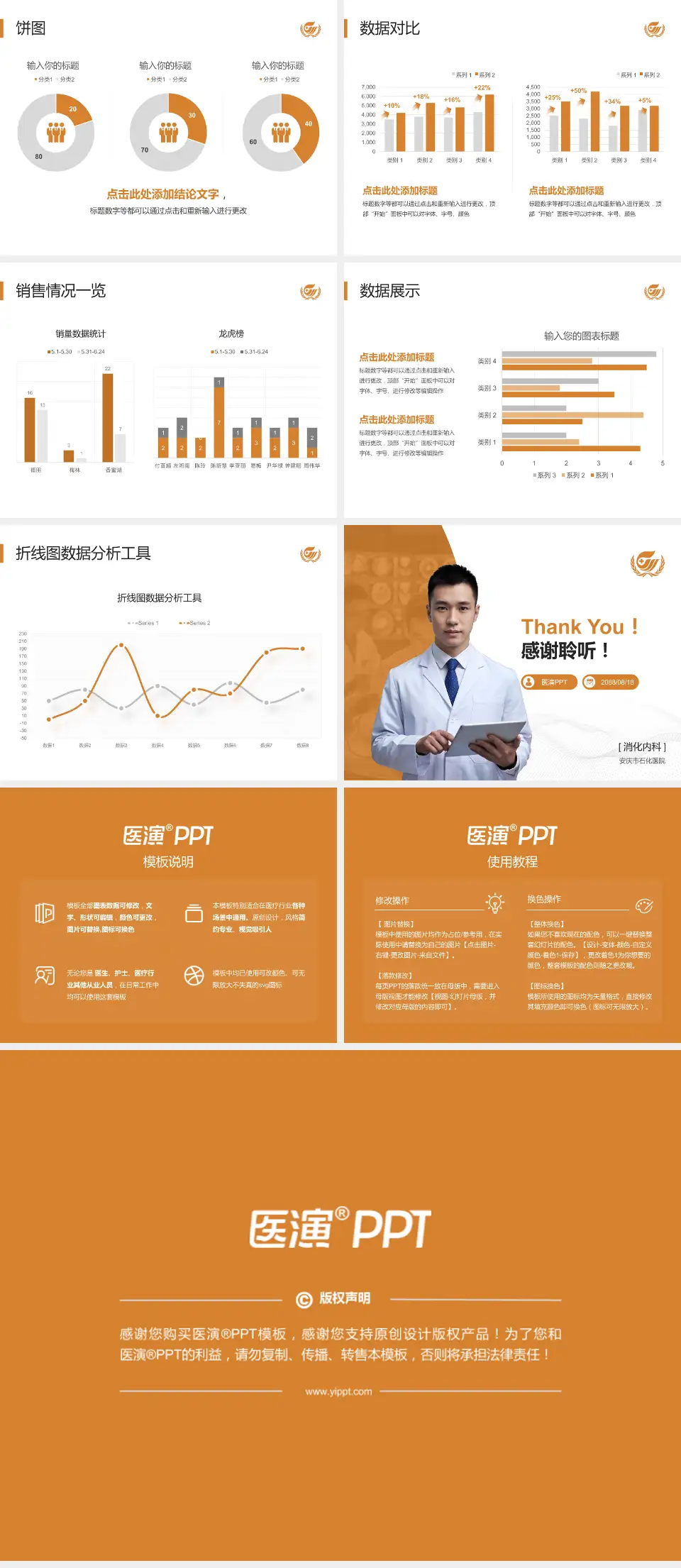 安庆市石化医院病例分享与讨论PPT模板4:3格式幻灯片预览图4