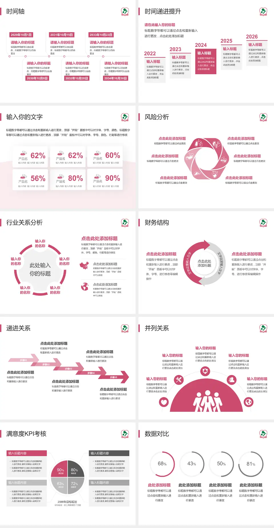 海口市妇幼保健院病例分享与讨论PPT模板4:3格式幻灯片预览图3