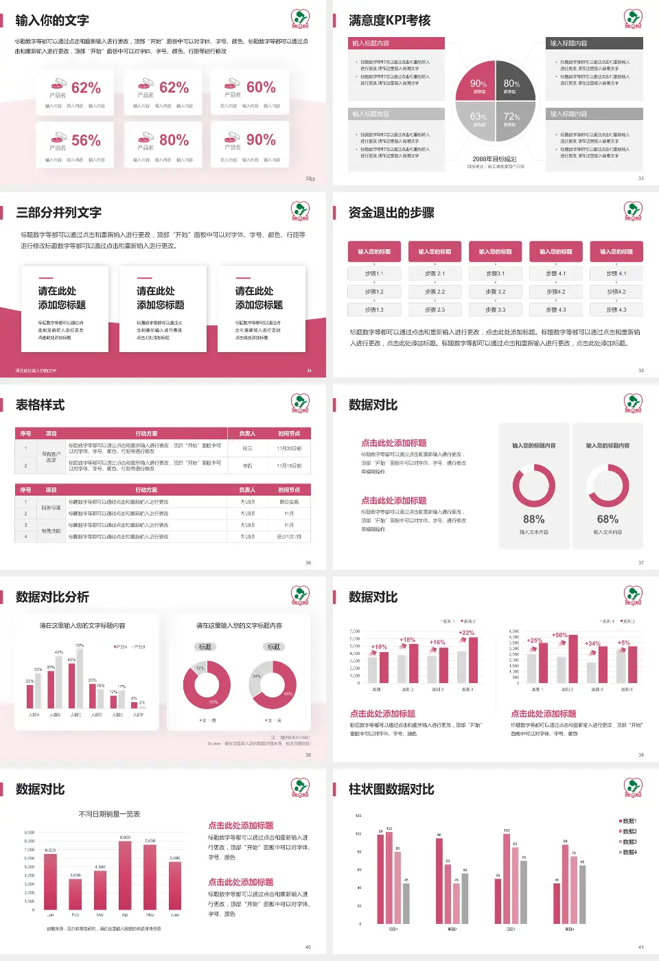 海口市妇幼保健院科研成果展示PPT模板16:9格式幻灯片预览图5
