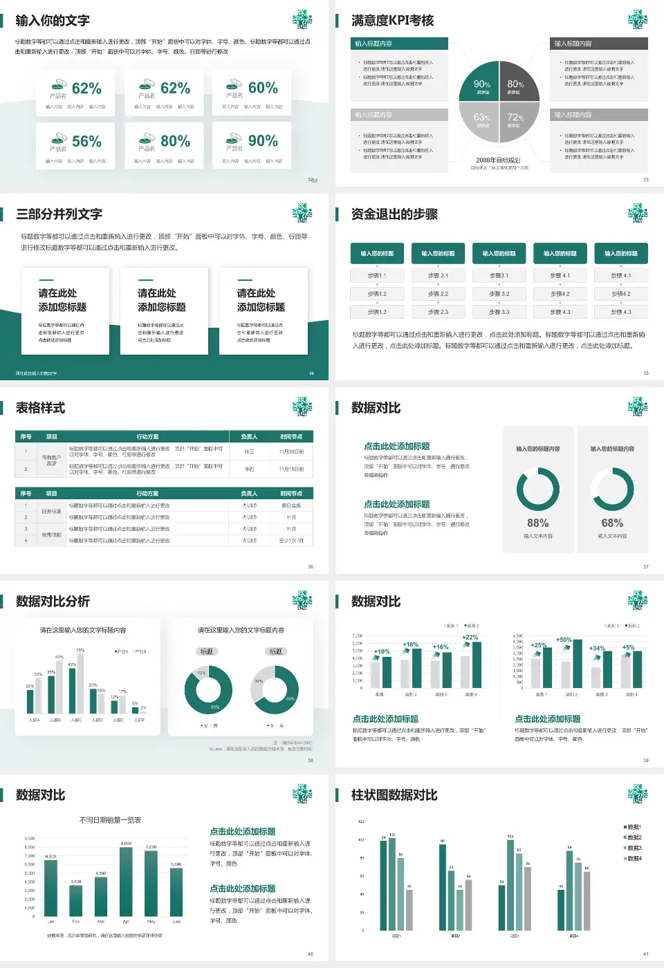 海南省肿瘤医院科研成果展示PPT模板16:9格式幻灯片预览图5