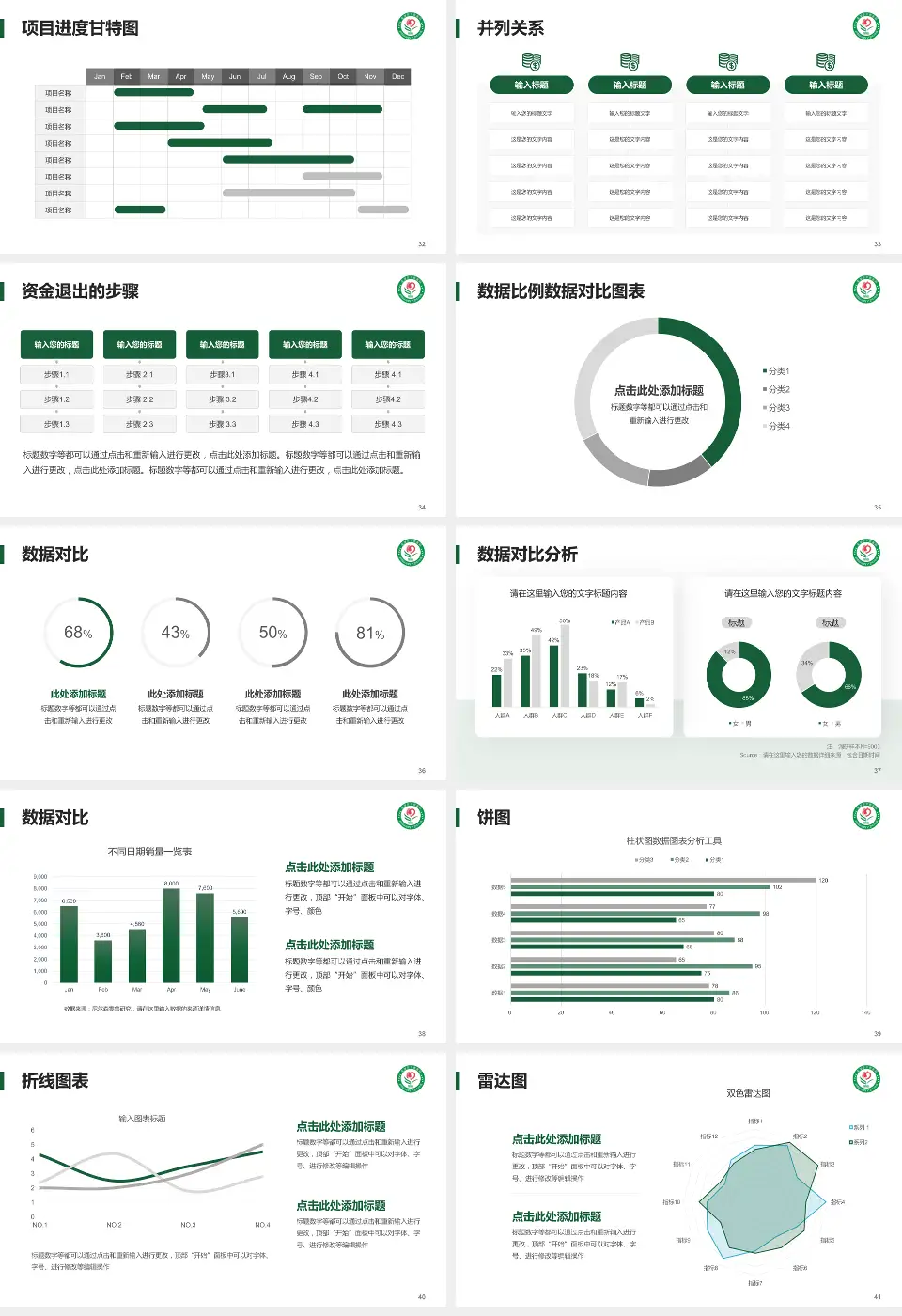 芜湖市中医医院项目申请与汇报PPT模板16:9格式幻灯片预览图5