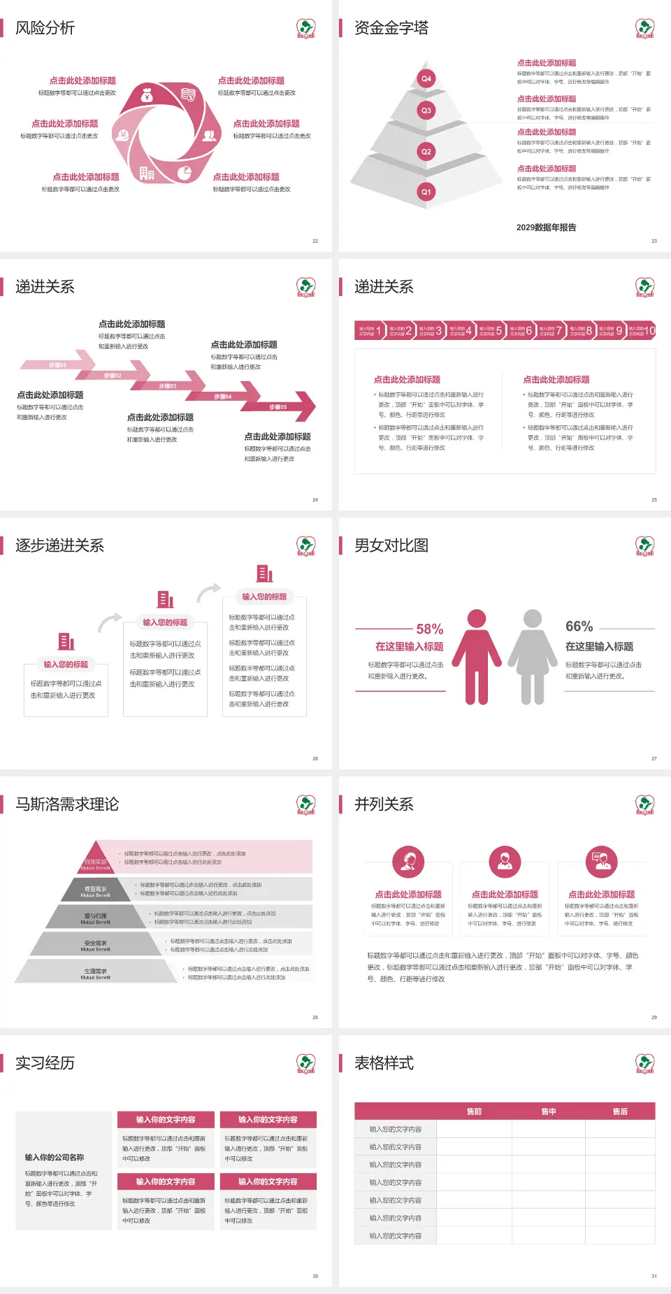 海口市妇幼保健院项目申请与汇报PPT模板4:3格式幻灯片预览图4