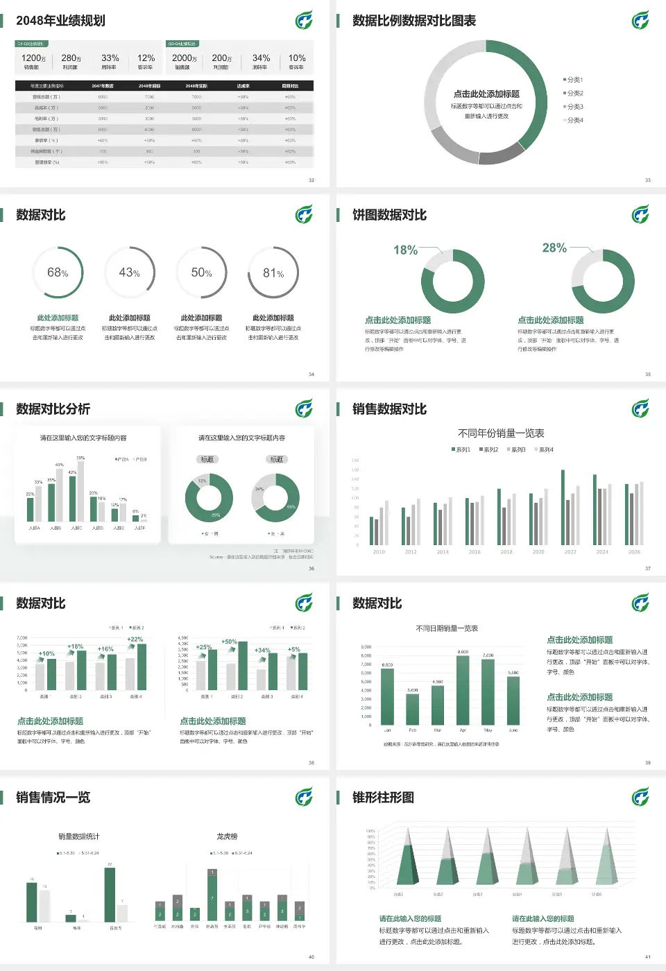 海南省安宁医院科室介绍与推广PPT模板16:9格式幻灯片预览图5