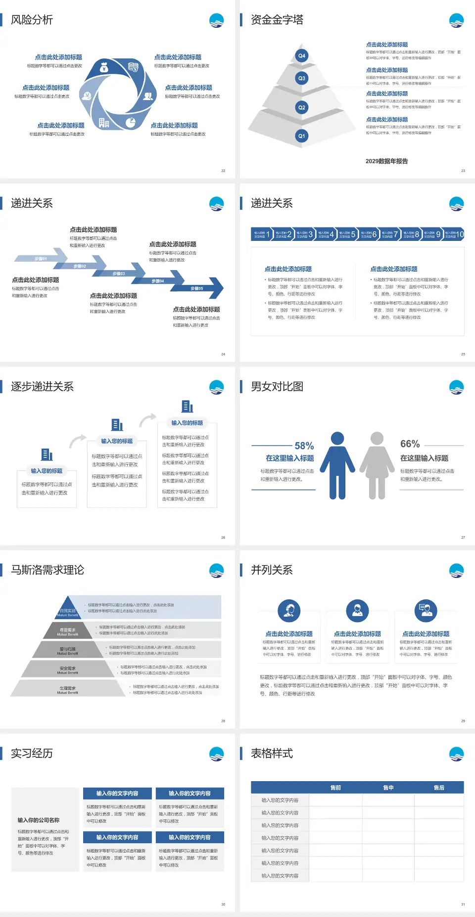 安徽医科大学附属巢湖医院项目申请与汇报PPT模板4:3格式幻灯片预览图4