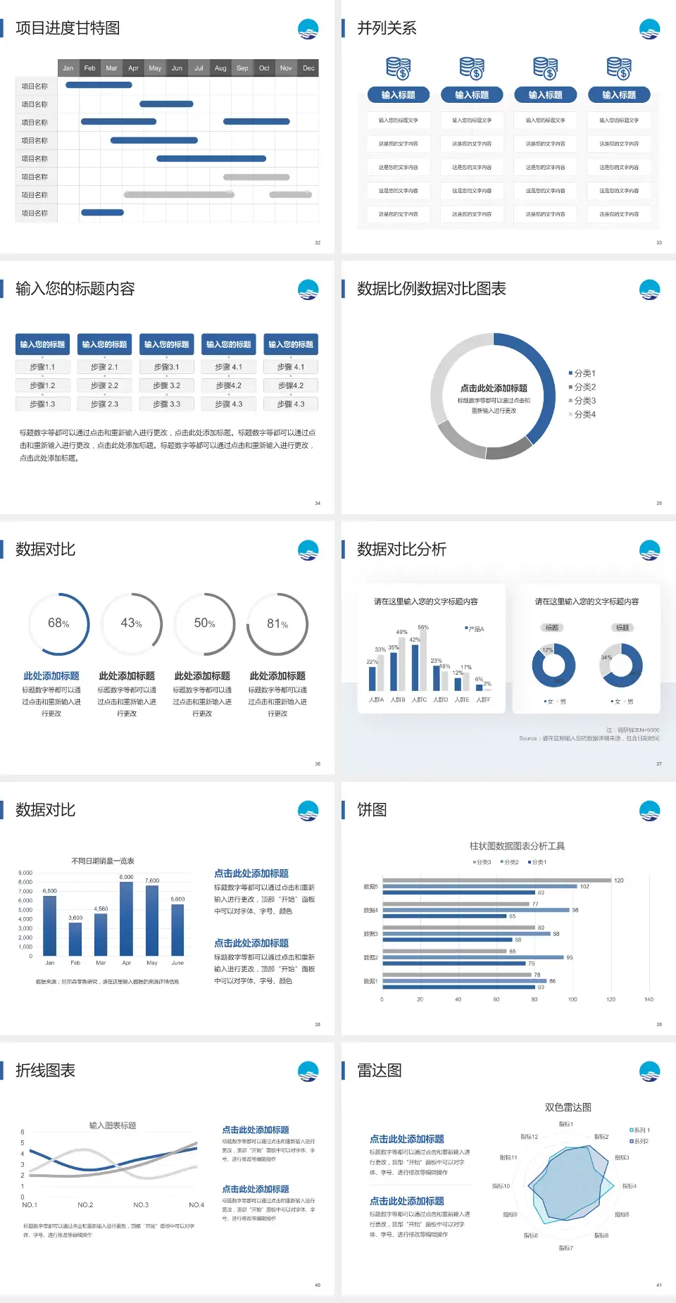 安徽医科大学附属巢湖医院项目申请与汇报PPT模板4:3格式幻灯片预览图5