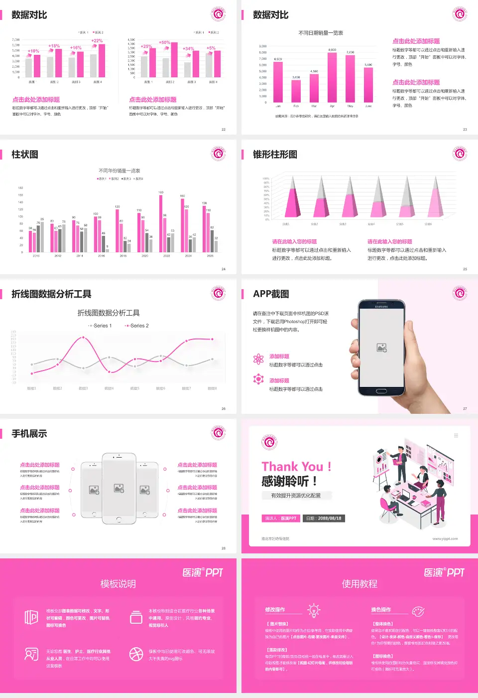 淮北市妇幼保健院财务与预算报告PPT模板16:9格式幻灯片预览图4