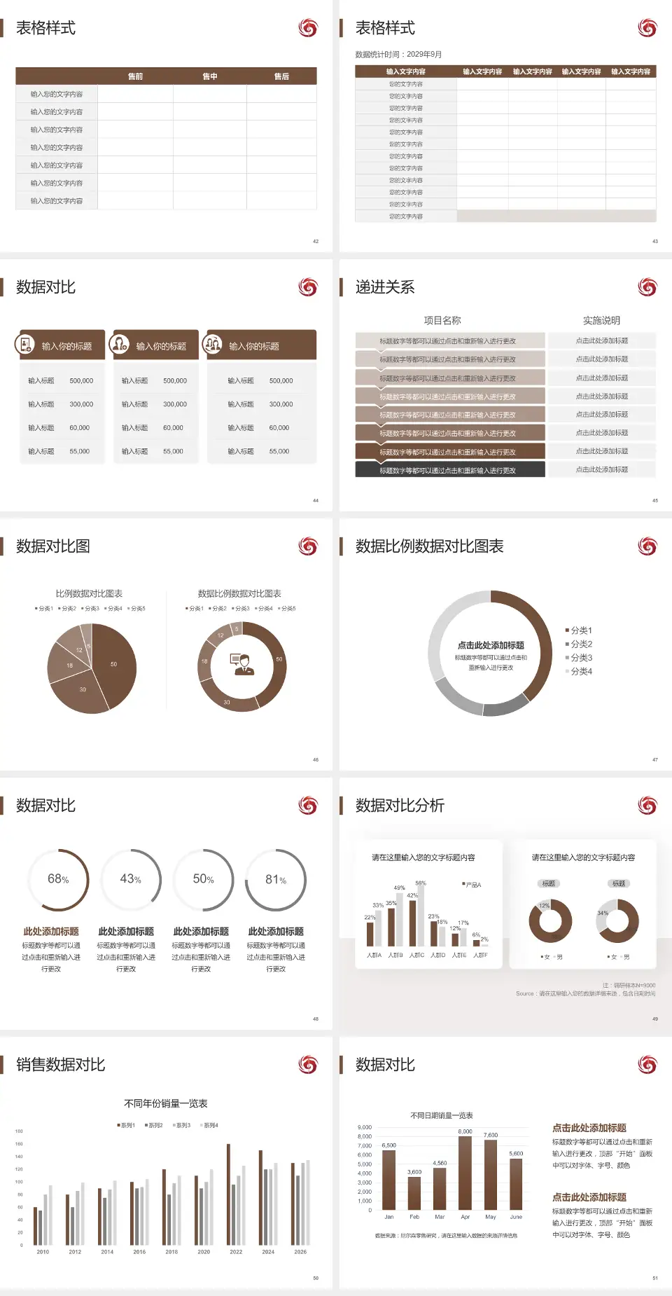 海南省中医院品管圈PDCA演示专用PPT模板4:3格式幻灯片预览图6