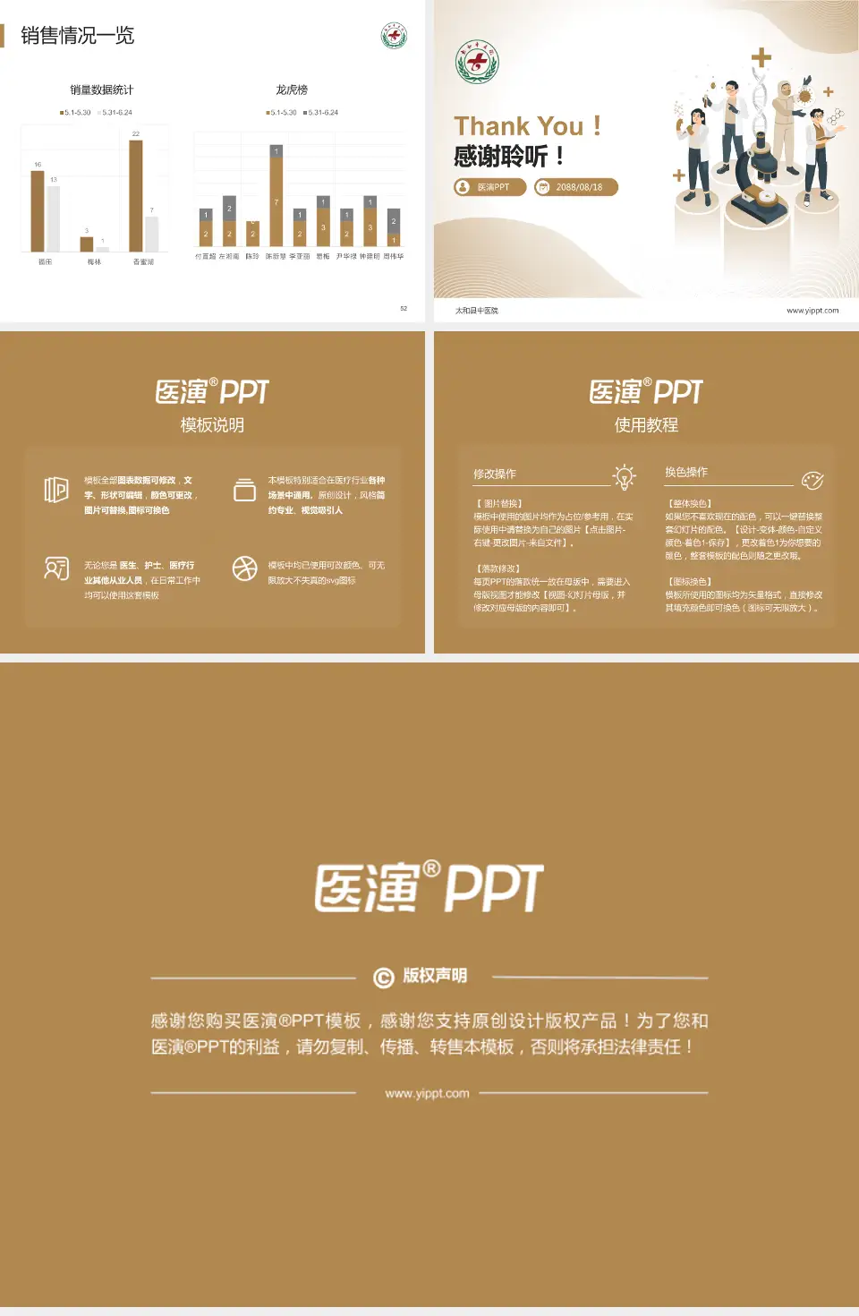 太和县中医院品管圈PDCA演示专用PPT模板4:3格式幻灯片预览图7