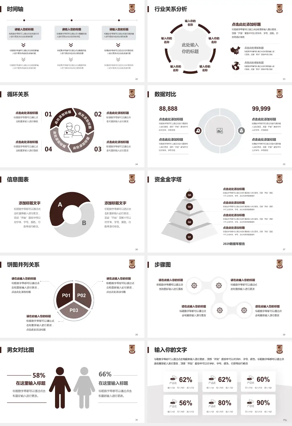蚌埠医学院第二附属医院医院管理报告PPT模板16:9格式幻灯片预览图4