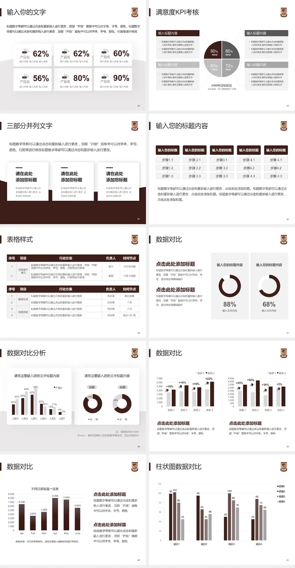 蚌埠医学院第二附属医院科研成果展示PPT模板4:3格式幻灯片预览图5