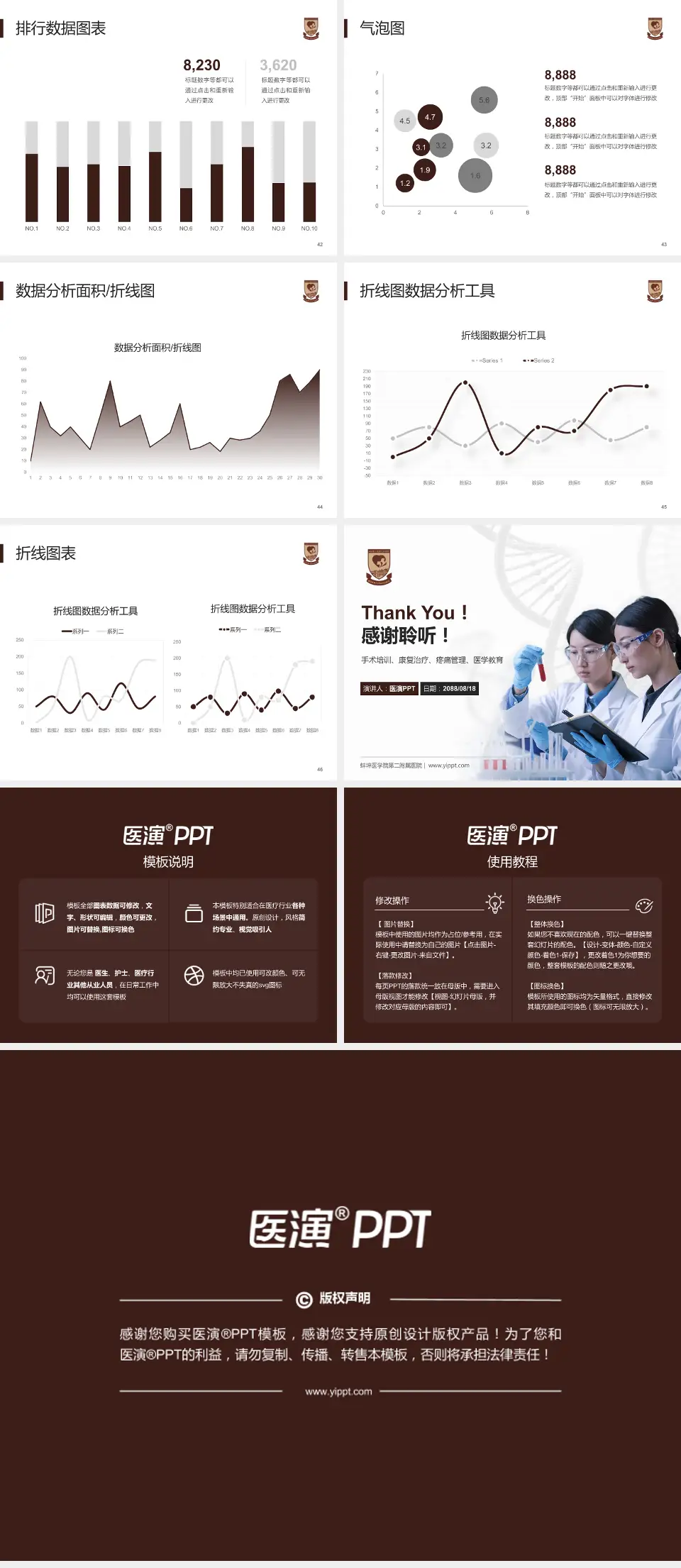 蚌埠医学院第二附属医院科研成果展示PPT模板4:3格式幻灯片预览图6