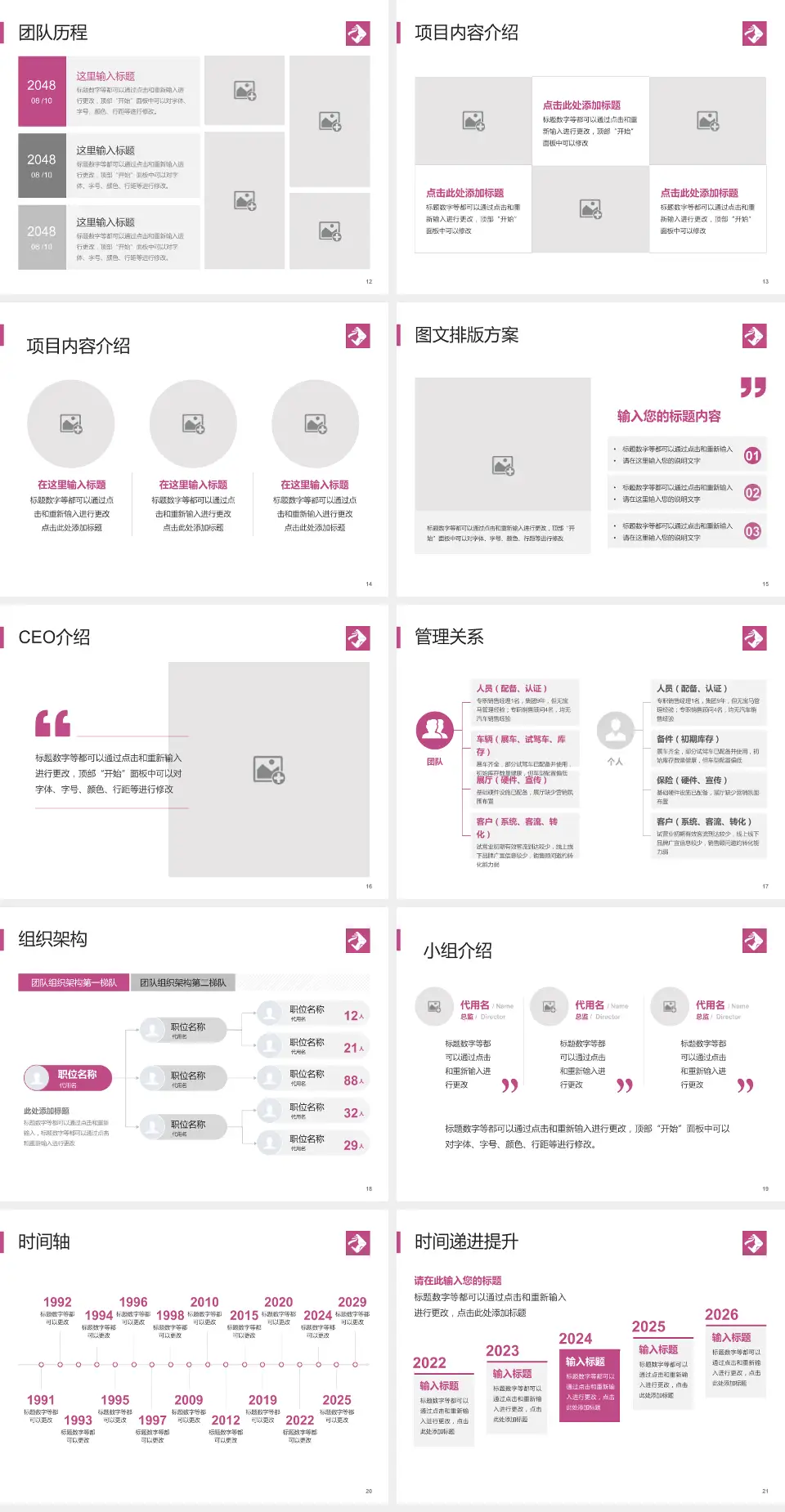 海南省妇幼保健院长滨路院区医院管理报告PPT模板4:3格式幻灯片预览图3