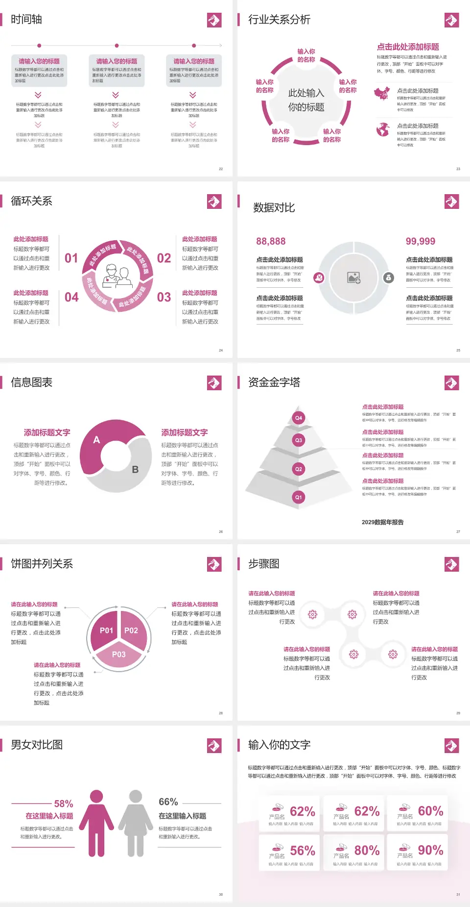 海南省妇幼保健院长滨路院区医院管理报告PPT模板4:3格式幻灯片预览图4