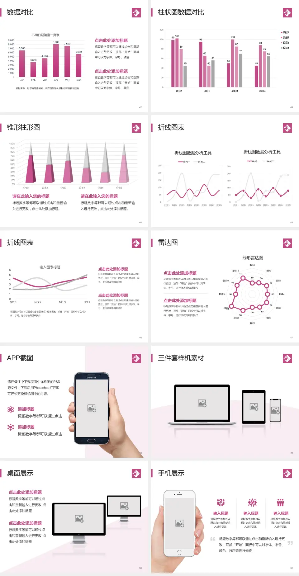 海南省妇幼保健院长滨路院区医院管理报告PPT模板4:3格式幻灯片预览图6