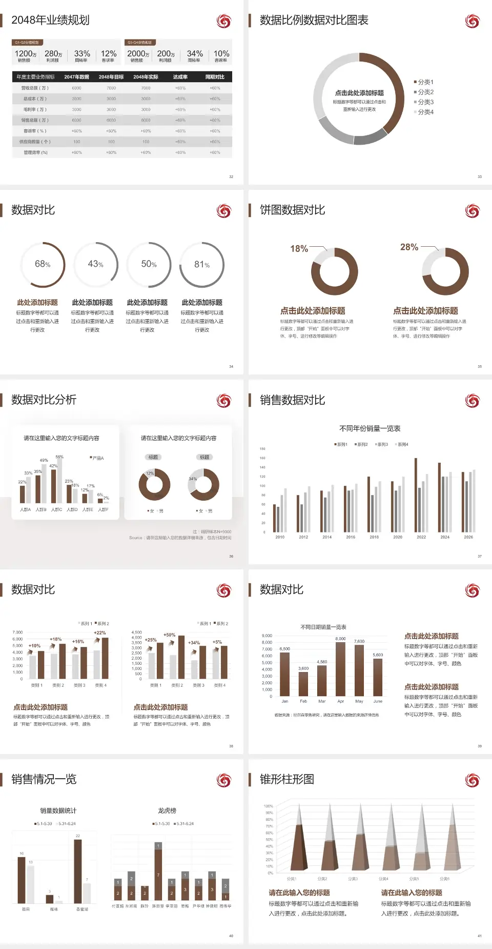 海南省中医院科室介绍与推广PPT模板4:3格式幻灯片预览图5