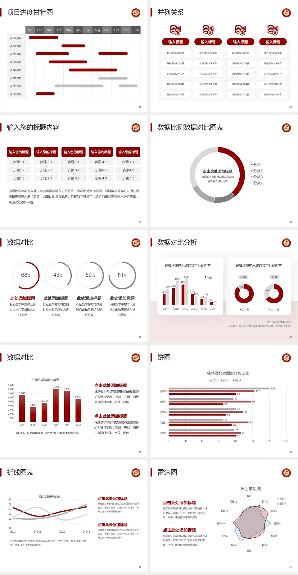安徽中医药大学第二附属医院项目申请与汇报PPT模板4:3格式幻灯片预览图5