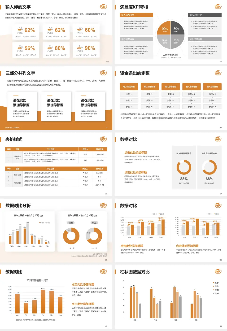安庆市石化医院科研成果展示PPT模板16:9格式幻灯片预览图5
