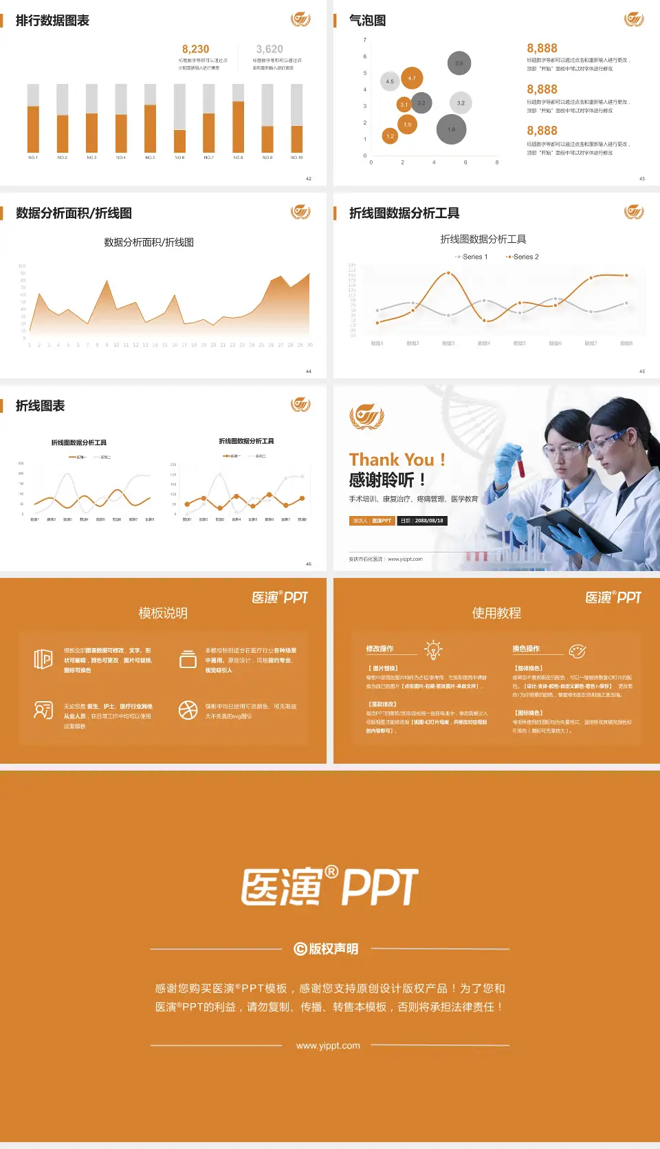 安庆市石化医院科研成果展示PPT模板16:9格式幻灯片预览图6
