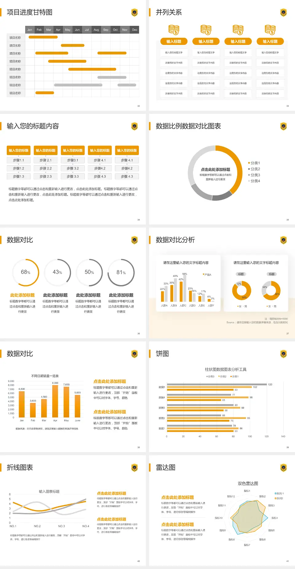 合肥市第一人民医院滨湖院区项目申请与汇报PPT模板4:3格式幻灯片预览图5