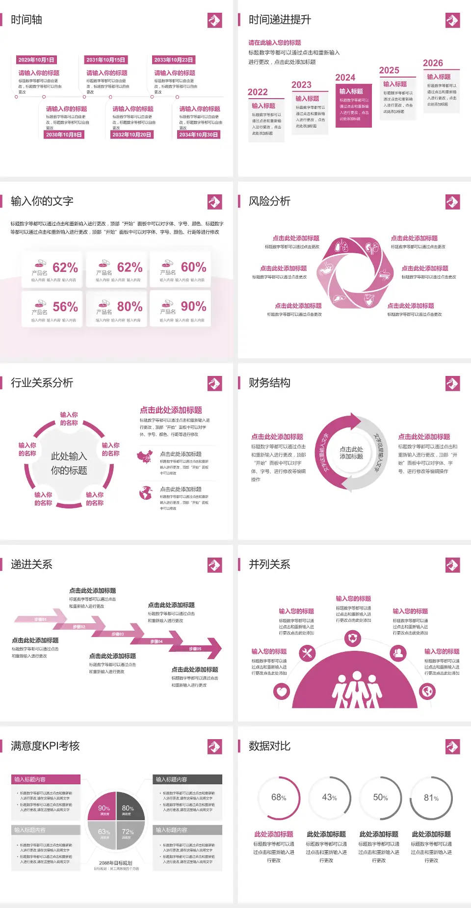 海南省妇幼保健院病例分享与讨论PPT模板4:3格式幻灯片预览图3