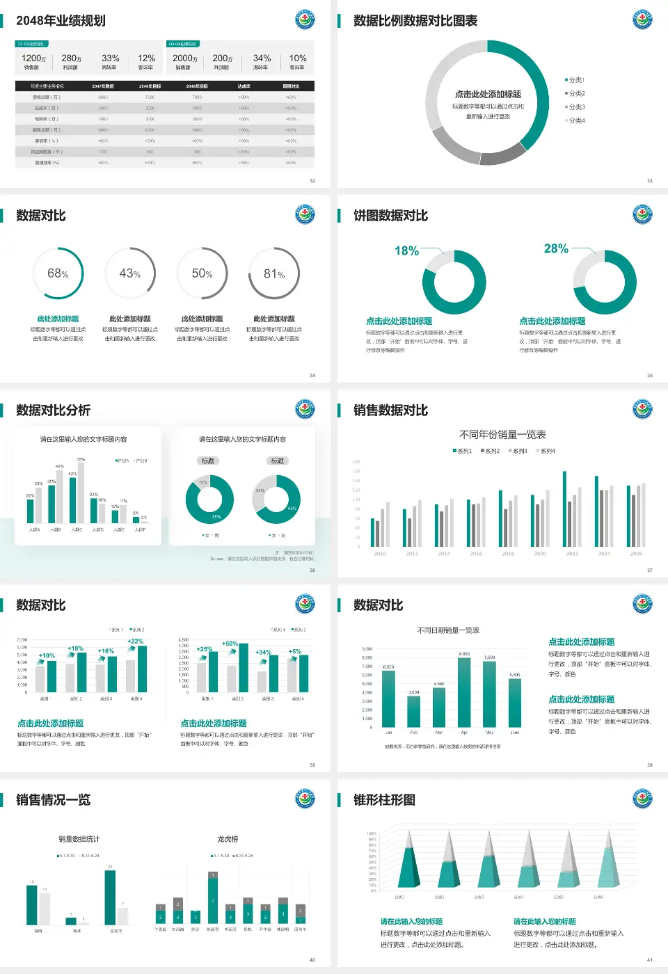 安庆市第一人民医院龙山院区科室介绍与推广PPT模板16:9格式幻灯片预览图5