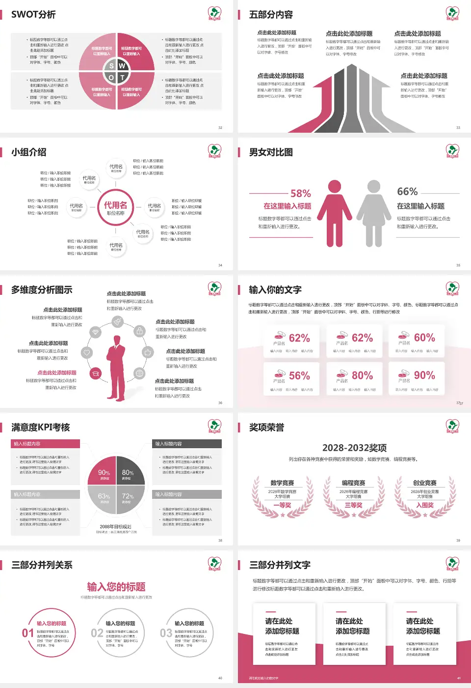 海口市妇幼保健院医疗行业比赛专用PPT模板16:9格式幻灯片预览图5