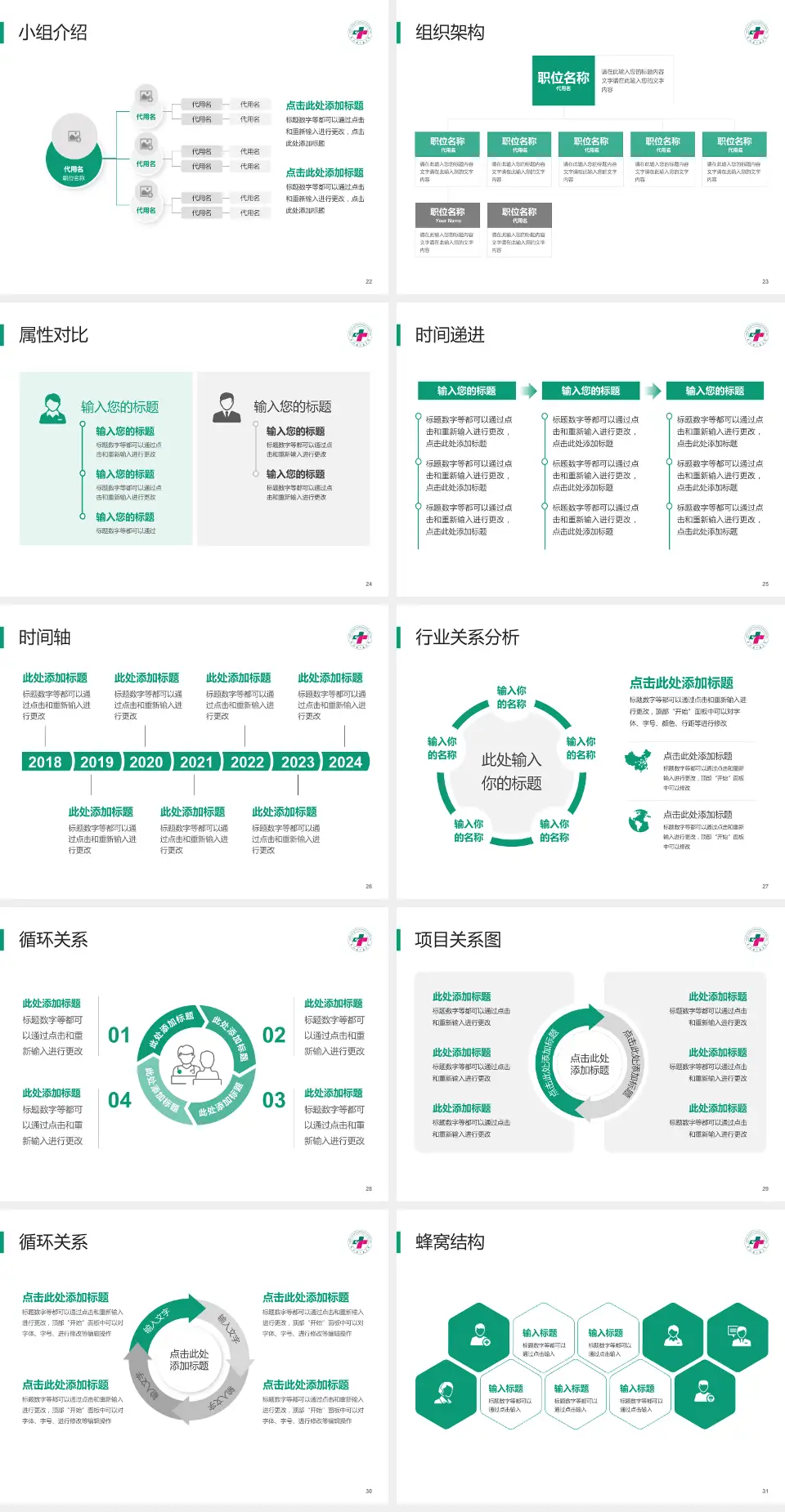 太和县人民医院品管圈PDCA演示专用PPT模板4:3格式幻灯片预览图4