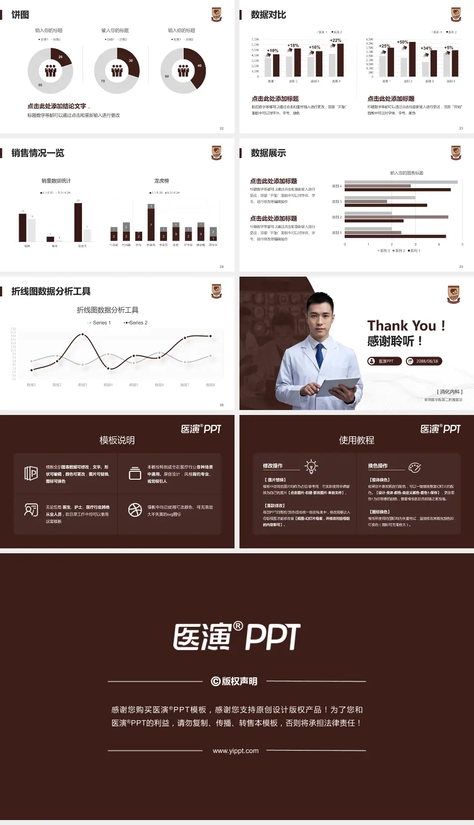 蚌埠医学院第二附属医院病例分享与讨论PPT模板16:9格式幻灯片预览图4