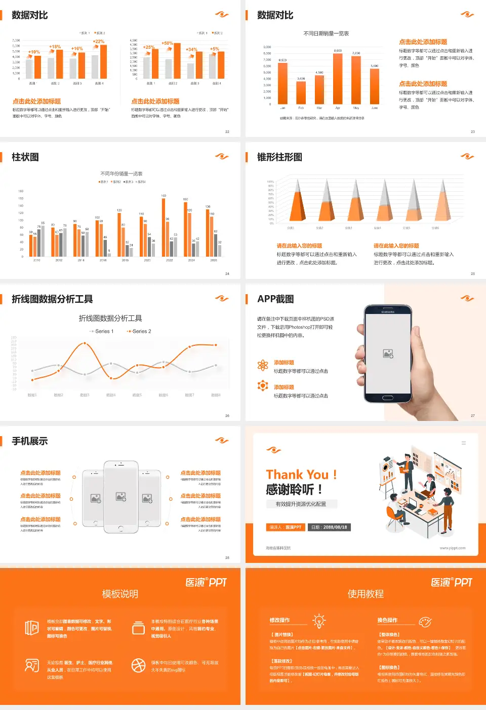 海南省眼科医院财务与预算报告PPT模板16:9格式幻灯片预览图4