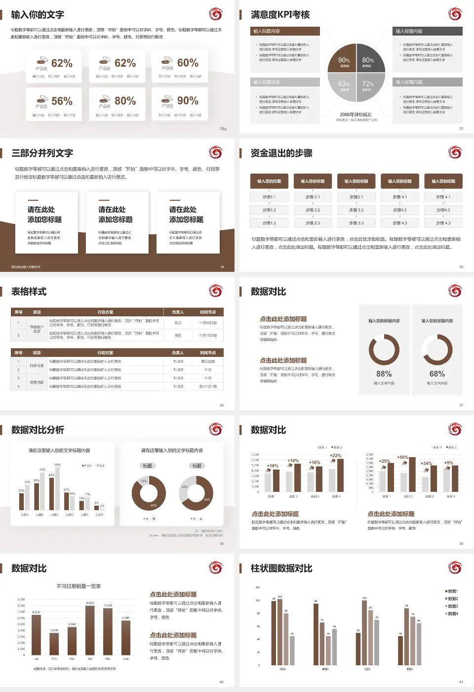 海南省中医院江东院区科研成果展示PPT模板16:9格式幻灯片预览图5
