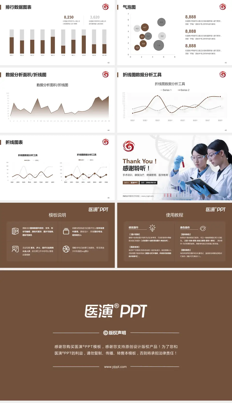 海南省中医院江东院区科研成果展示PPT模板16:9格式幻灯片预览图6