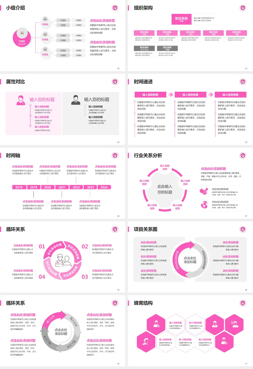 淮北市妇幼保健院品管圈PDCA演示专用PPT模板16:9格式幻灯片预览图4