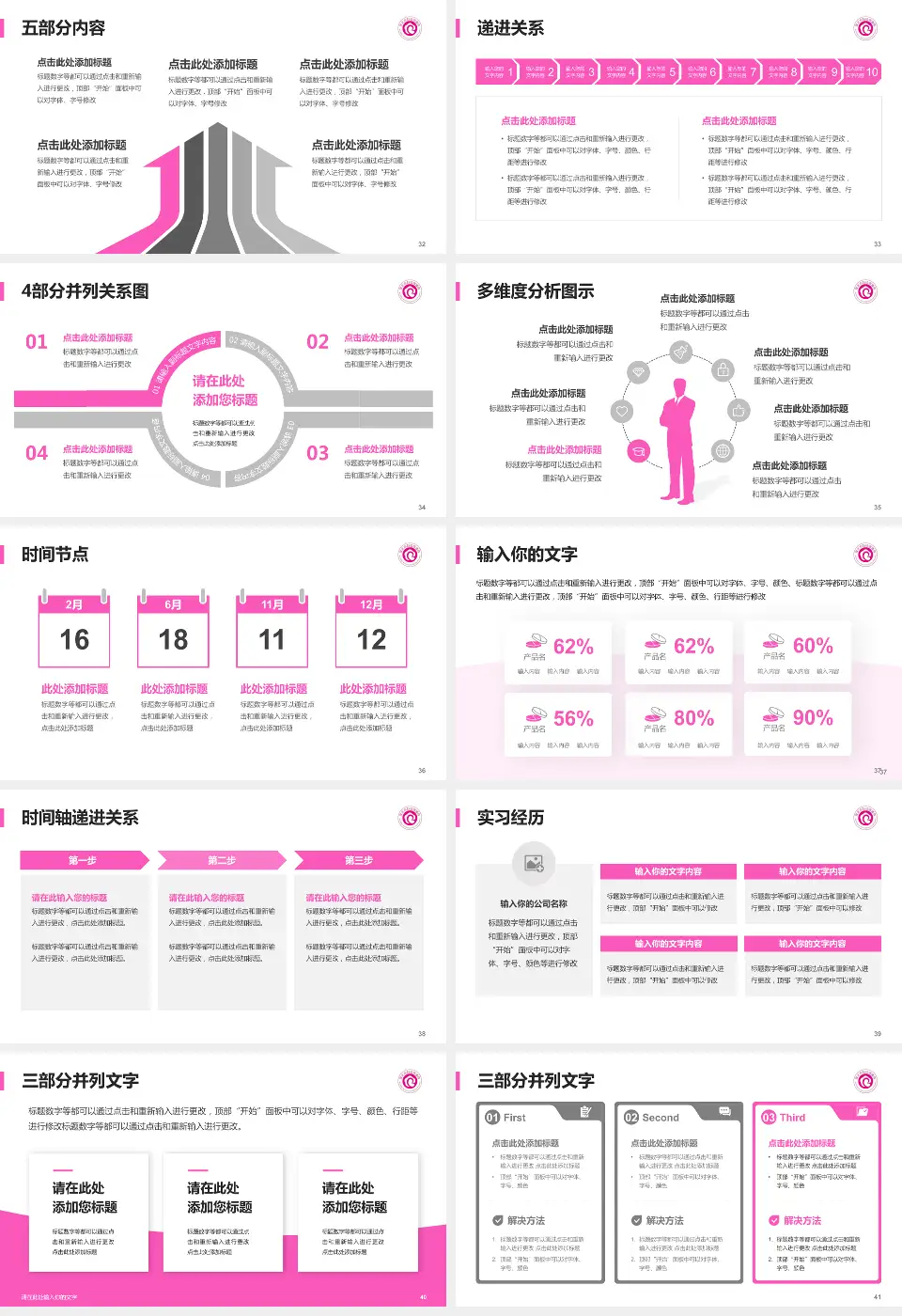 淮北市妇幼保健院品管圈PDCA演示专用PPT模板16:9格式幻灯片预览图5