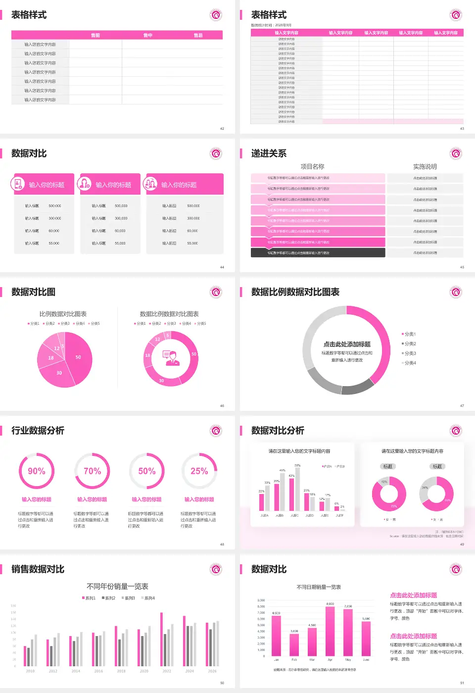 淮北市妇幼保健院品管圈PDCA演示专用PPT模板16:9格式幻灯片预览图6