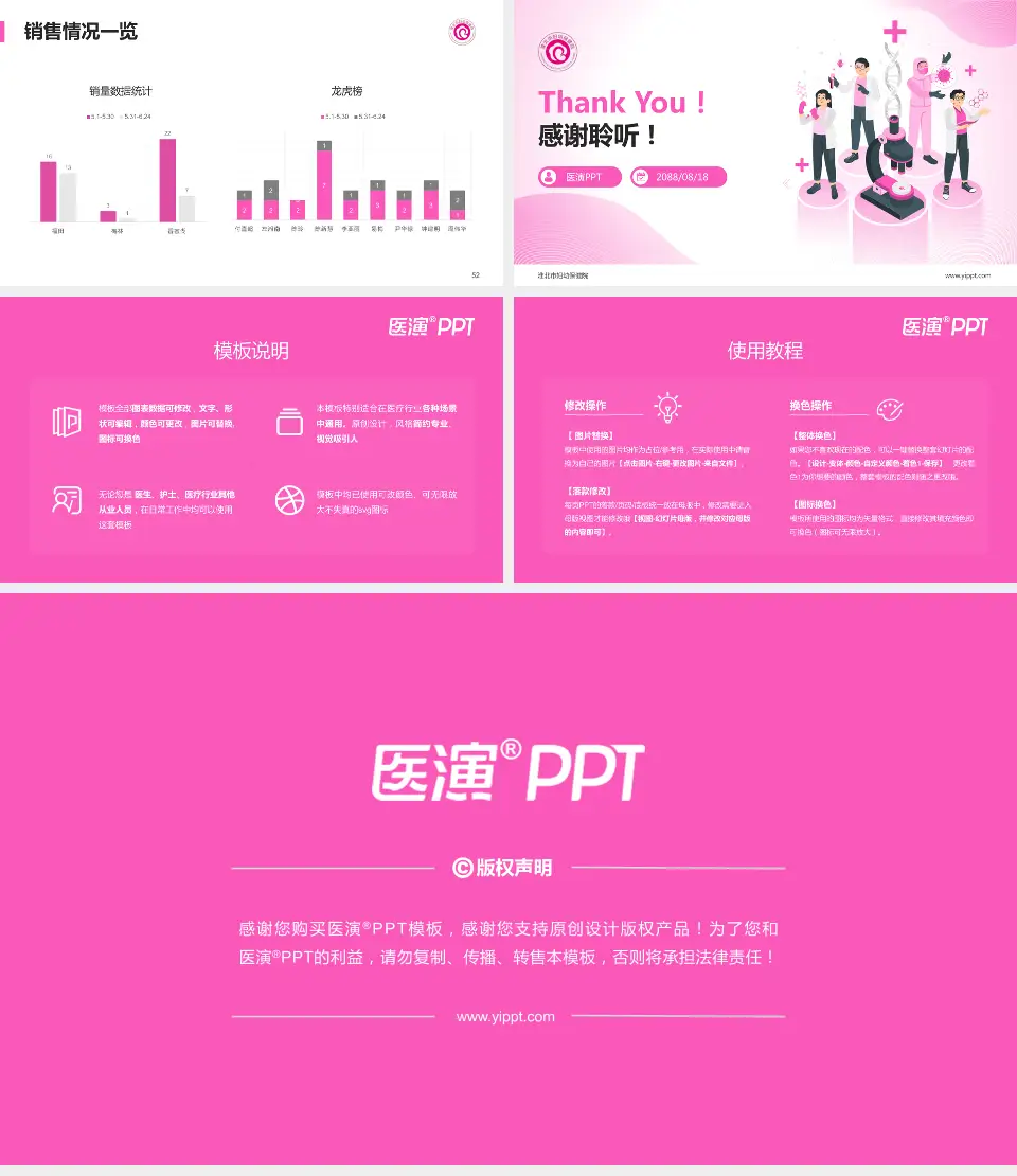 淮北市妇幼保健院品管圈PDCA演示专用PPT模板16:9格式幻灯片预览图7